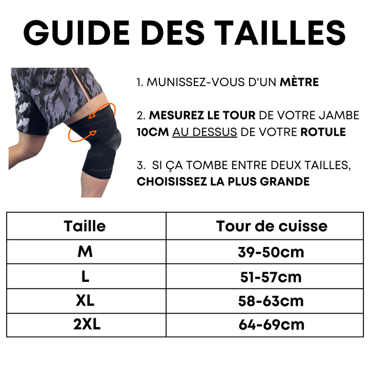 Genouillères de Combat