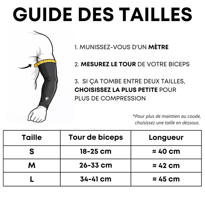 Manga de compresión para brazo